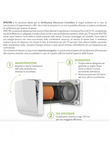 Tecnogas VMC Spectre Active 2.0 Unità di...