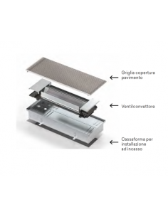 Innova SLF 800 Cassaforma in Lamiera Zincata ad Incasso a...