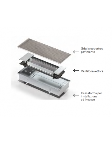 Innova SLF 400 Cassaforma in Lamiera Zincata ad Incasso a Pavimento Dimensioni 895,5x431x190 mm. Larghezza di 446,2