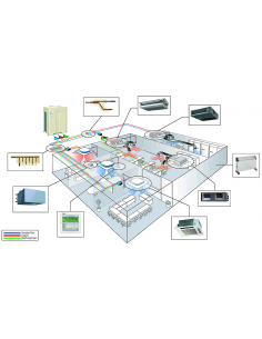 Richiedi un preventivo gratuito per un impianto di... 2