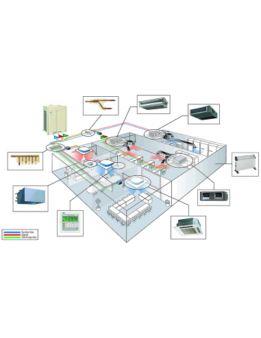 Richiedi un preventivo gratuito per un impianto...