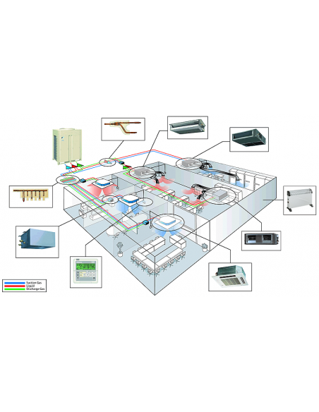 Richiedi un preventivo gratuito per un impianto di climatizzazione VRF-VRV-MULTI V-DVM S Samsung - LG