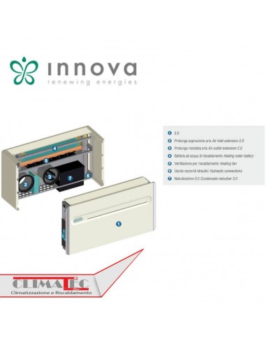 TERMOCONVETTORE DA ABBINARE E INTEGRARE A...
