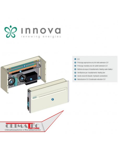 TERMOCONVETTORE DA ABBINARE E INTEGRARE A QUALSIAISI MODELLO 2.0